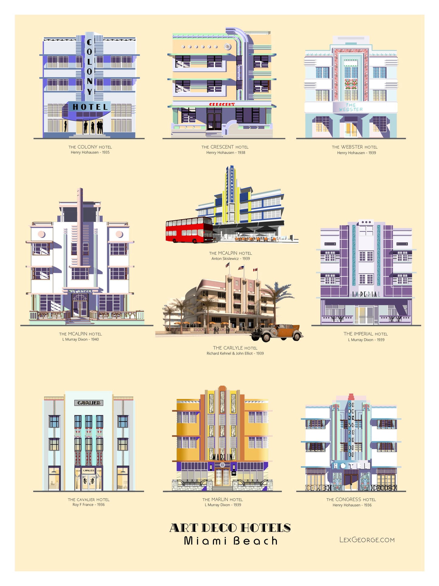 Art Deco Poster