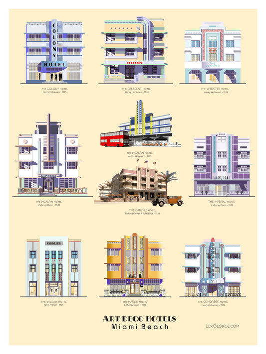 Art Deco Poster